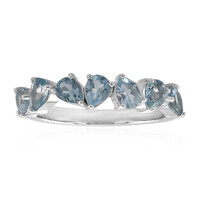Sky Blue Topaz Silver Ring