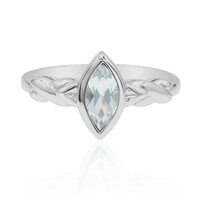 Sky Blue Topaz Silver Ring