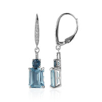 Sky Blue Topaz Silver Earrings