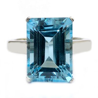 Sky Blue Topaz Silver Ring