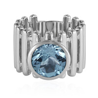 Sky Blue Topaz Silver Ring