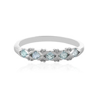 Sky Blue Topaz Silver Ring
