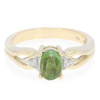 9K Brazilian Paraiba Tourmaline Gold Ring