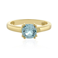 Sky Blue Topaz Silver Ring