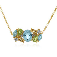Sky Blue Topaz Silver Necklace
