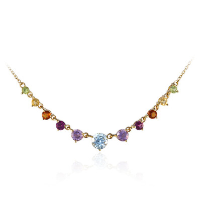 Sky Blue Topaz Silver Necklace