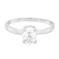 Himalayan Beryl Silver Ring