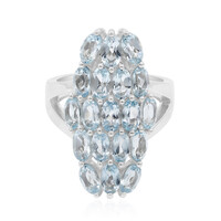 Sky Blue Topaz Silver Ring