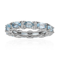 Sky Blue Topaz Silver Ring