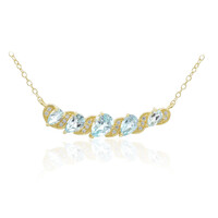 Sky Blue Topaz Silver Necklace