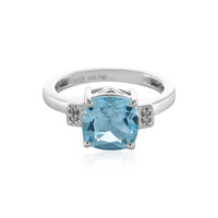 Sky Blue Topaz Silver Ring