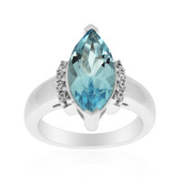 Sky Blue Topaz Silver Ring