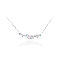 Sky Blue Topaz Silver Necklace