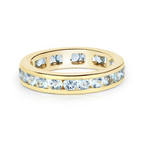 Swiss Blue Topaz Silver Ring
