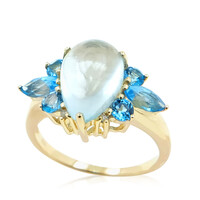 10K Aquamarine Gold Ring