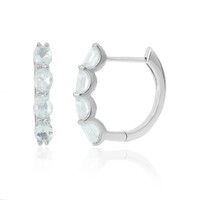 Blue Moon Quartz Silver Earrings