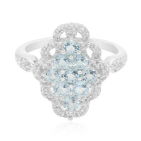Sky Blue Topaz Silver Ring
