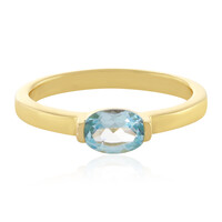 Sky Blue Topaz Silver Ring