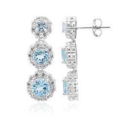 Sky Blue Topaz Silver Earrings