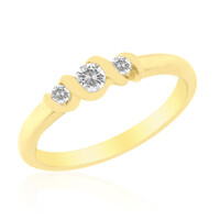 Zircon Silver Ring
