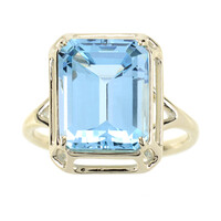 9K Sky Blue Topaz Gold Ring