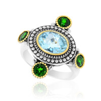 Sky Blue Topaz Silver Ring