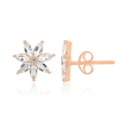Sky Blue Topaz Silver Earrings