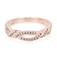 Fancy Diamond Silver Ring