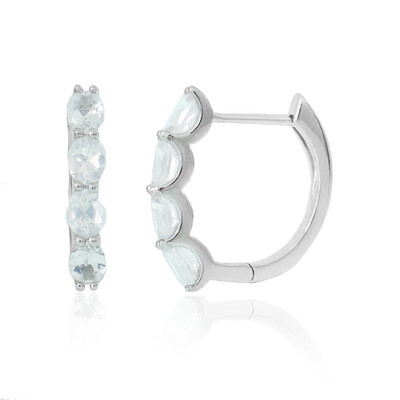 Blue Moon Quartz Silver Earrings