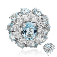 Sky Blue Topaz Silver Ring