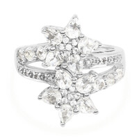 Himalayan Beryl Silver Ring