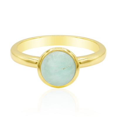 Aquamarine Silver Ring