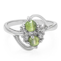 Cat´s Eye Alexandrite Silver Ring