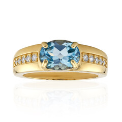 Sky Blue Topaz Silver Ring