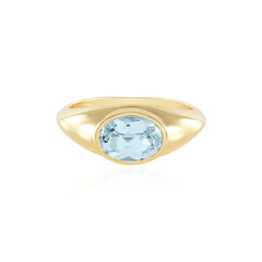 Sky Blue Topaz Silver Ring