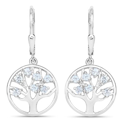 Sky Blue Topaz Silver Earrings