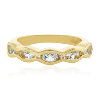 Sky Blue Topaz Silver Ring