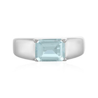 Sky Blue Topaz Silver Ring