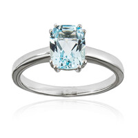 Sky Blue Topaz Silver Ring