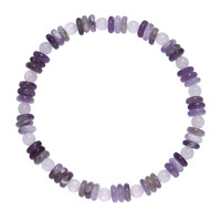 Amethyst Bracelet