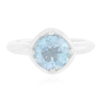 Sky Blue Topaz Silver Ring