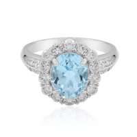 Sky Blue Topaz Silver Ring
