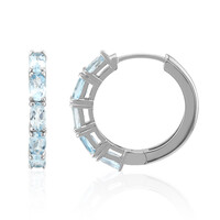 Sky Blue Topaz Silver Earrings