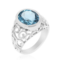 Sky Blue Topaz Silver Ring