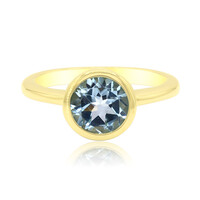 Sky Blue Topaz Silver Ring