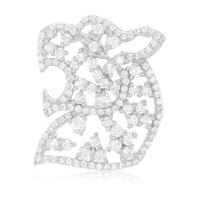 Zircon Silver Pendant