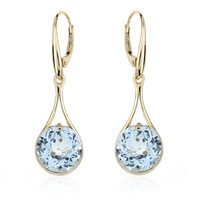 9K Sky Blue Topaz Gold Earrings