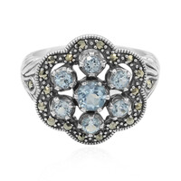Sky Blue Topaz Silver Ring