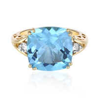 Sky Blue Topaz Silver Ring