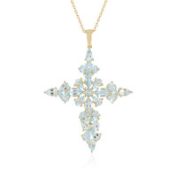 Sky Blue Topaz Silver Necklace